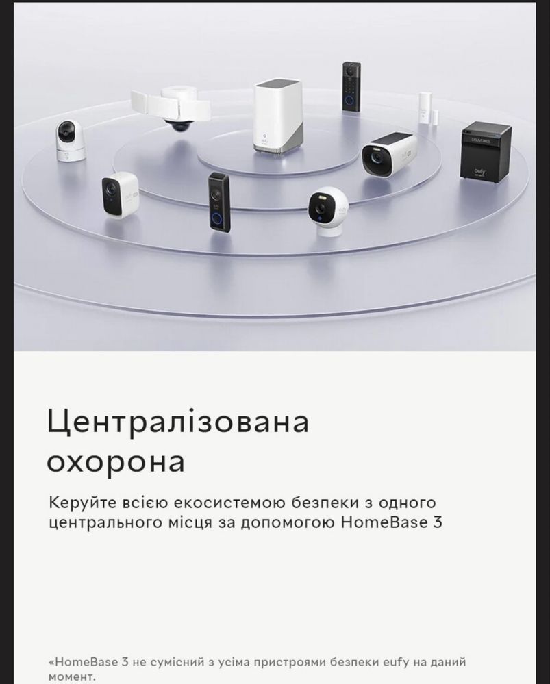 Центральний контролер Eufy Security S380 HomeBase 16TB