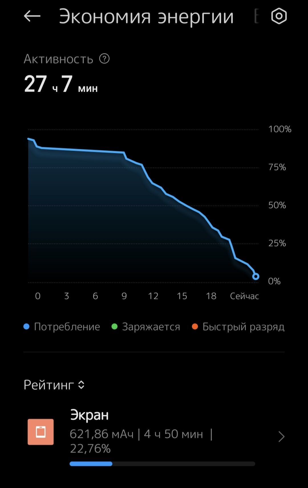 Xiaomi MI Note 10 CC9 pro 8/128gb камерофон 108мп сенсор s22 ultra