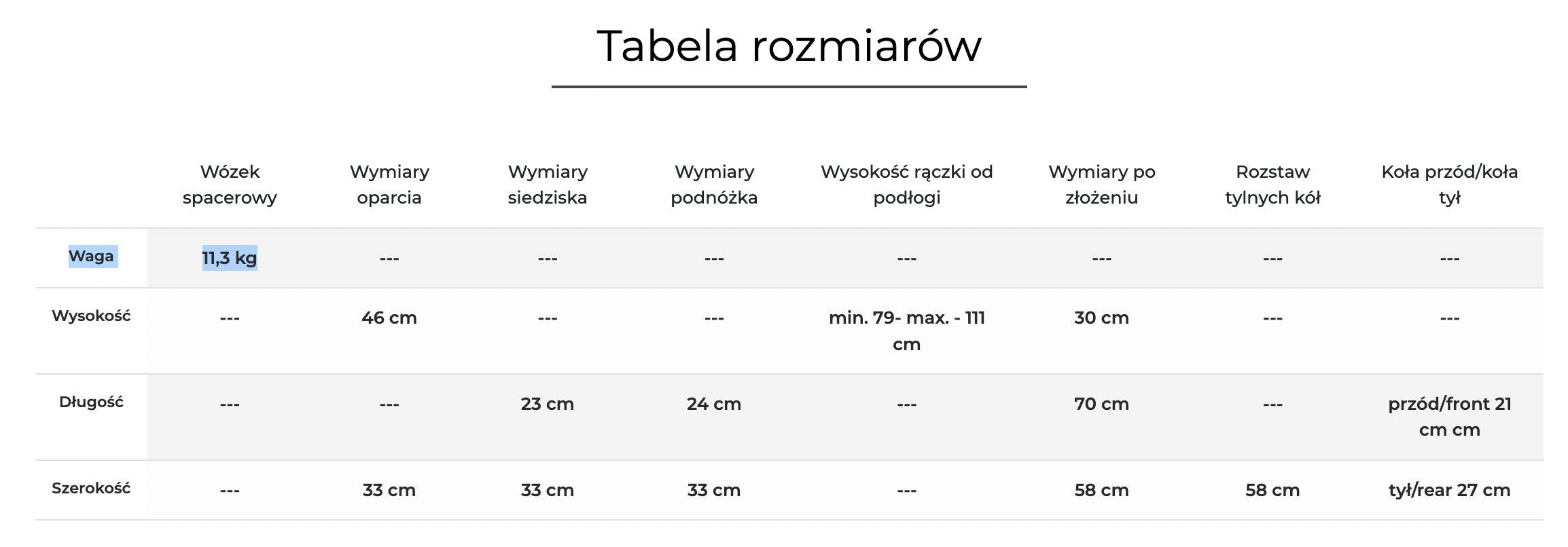 Wózek spacerowy Coletto Joggy (do 25 kg)