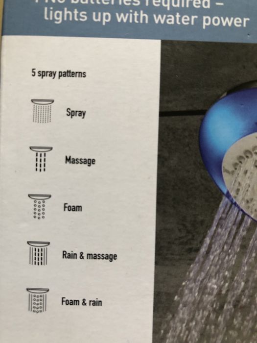 Sprzedam sluchawke prysznicowa z podswietleniem