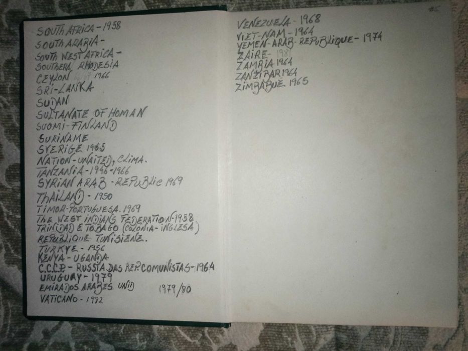 Celos asiaticos e mundiais