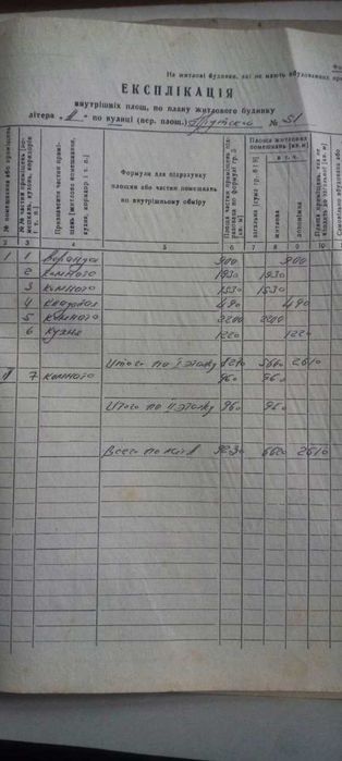 Продається Жилий будинок