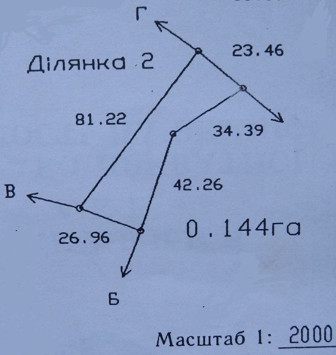 Участок. Васильковский р-н.