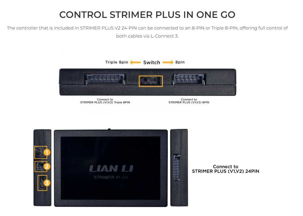 Кабель для ПК Lian Li Strimer Plus V2 24-pin (including controller)