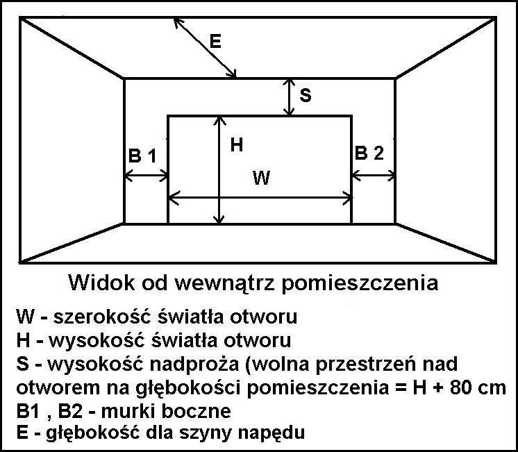 Winchester, drzwi garażowe segmentowe, krótki termin, Producent