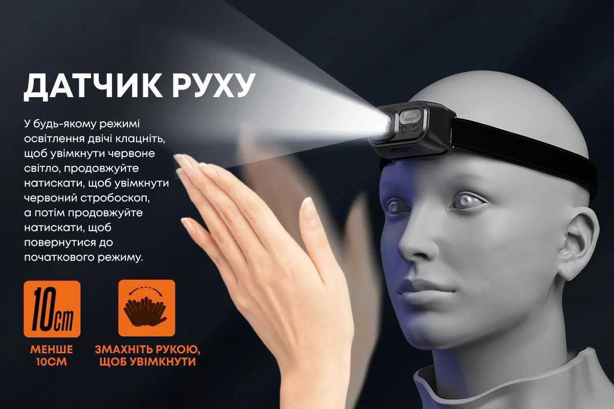 Ліхтарик налобний led з датчиком руху з білим і червоним світлом лед