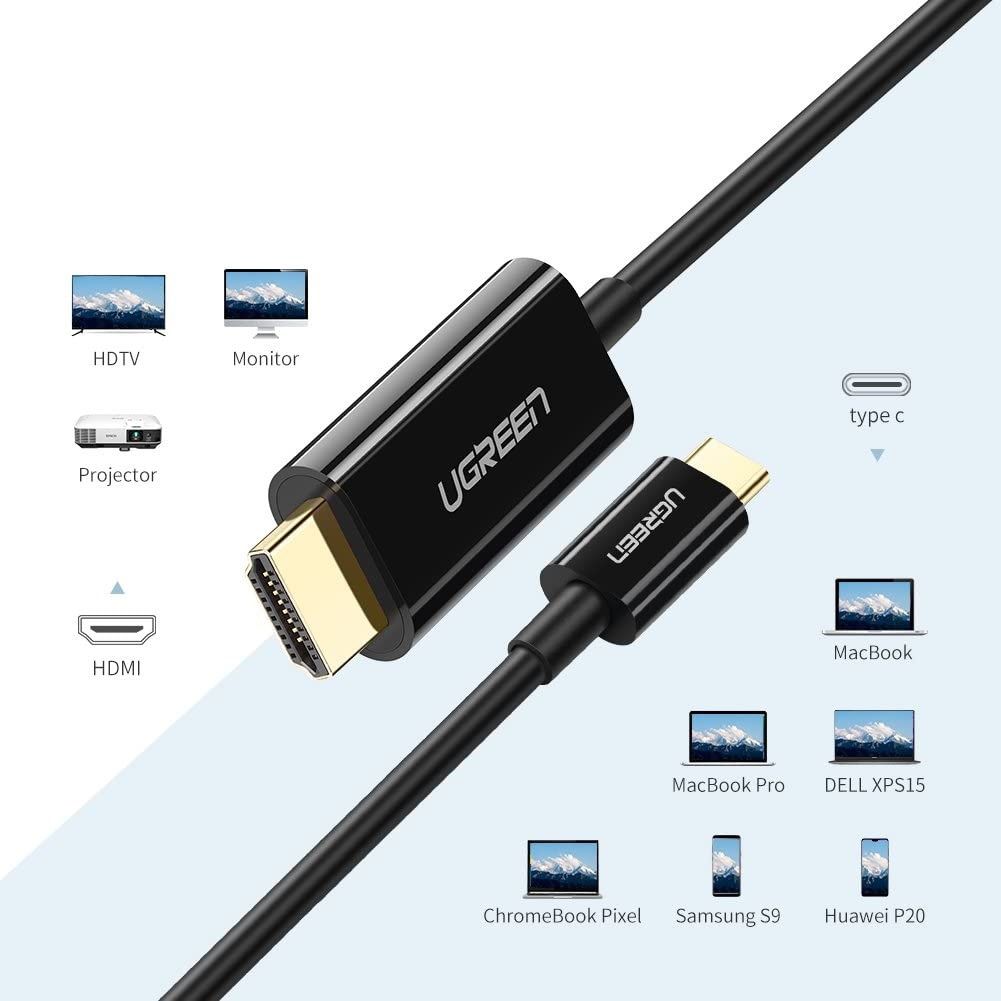 Кабель Ugreen USB Type-C to HDMI