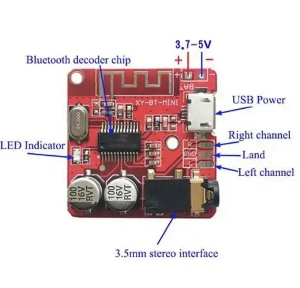 Стерео аудио модули Bluetooth 4.1 HW-770 V0.2 / цена за 2шт.