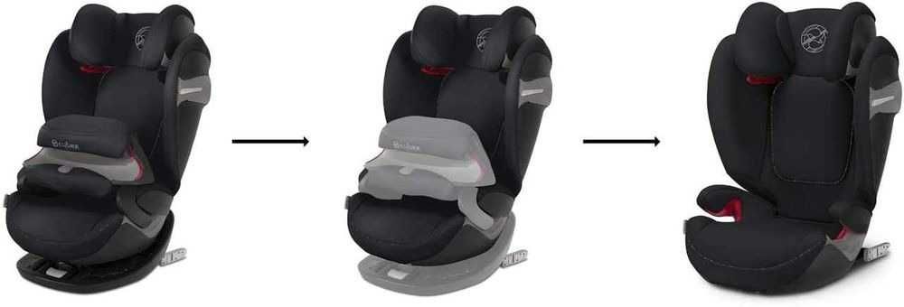 Cybex Gold Pallas S-Fix Nova (nunca usada) Tem Isofix