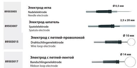 Монополярна ручка для різання та коагуляції трьохштирькова