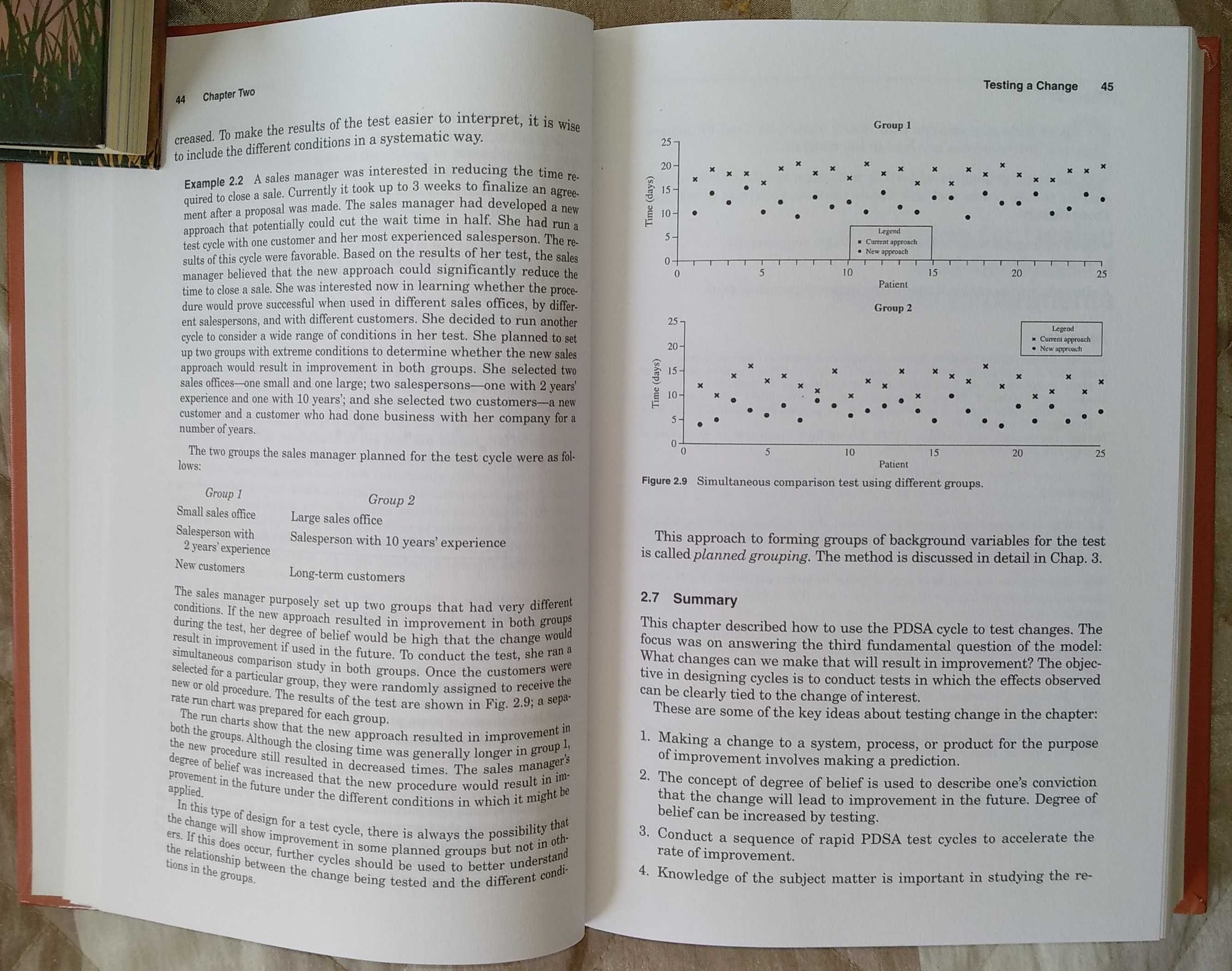 Quality Improvement Through Planned Experimentation
