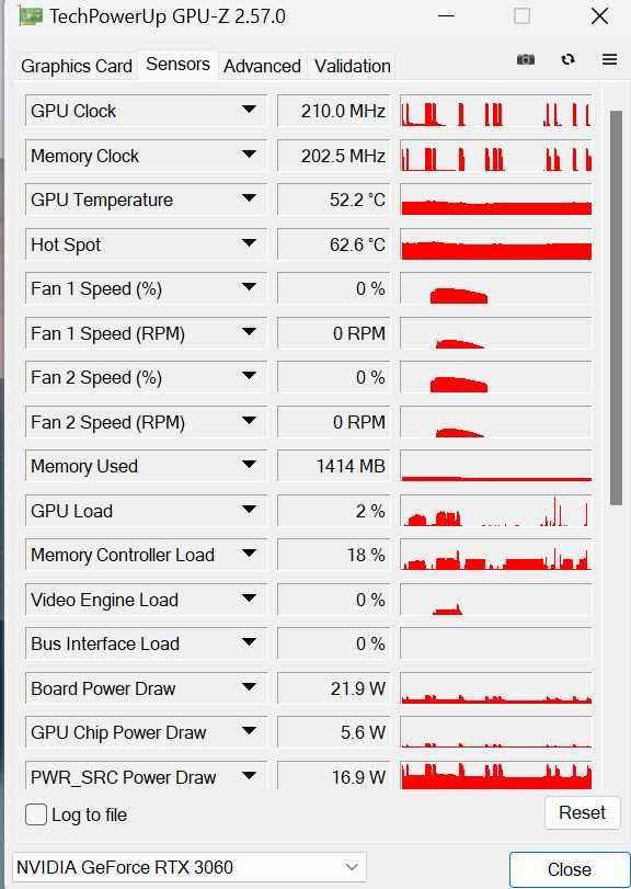 Класна відеокарта Nvidia GeForce RTX 3060 12gb EVGA видеокарта