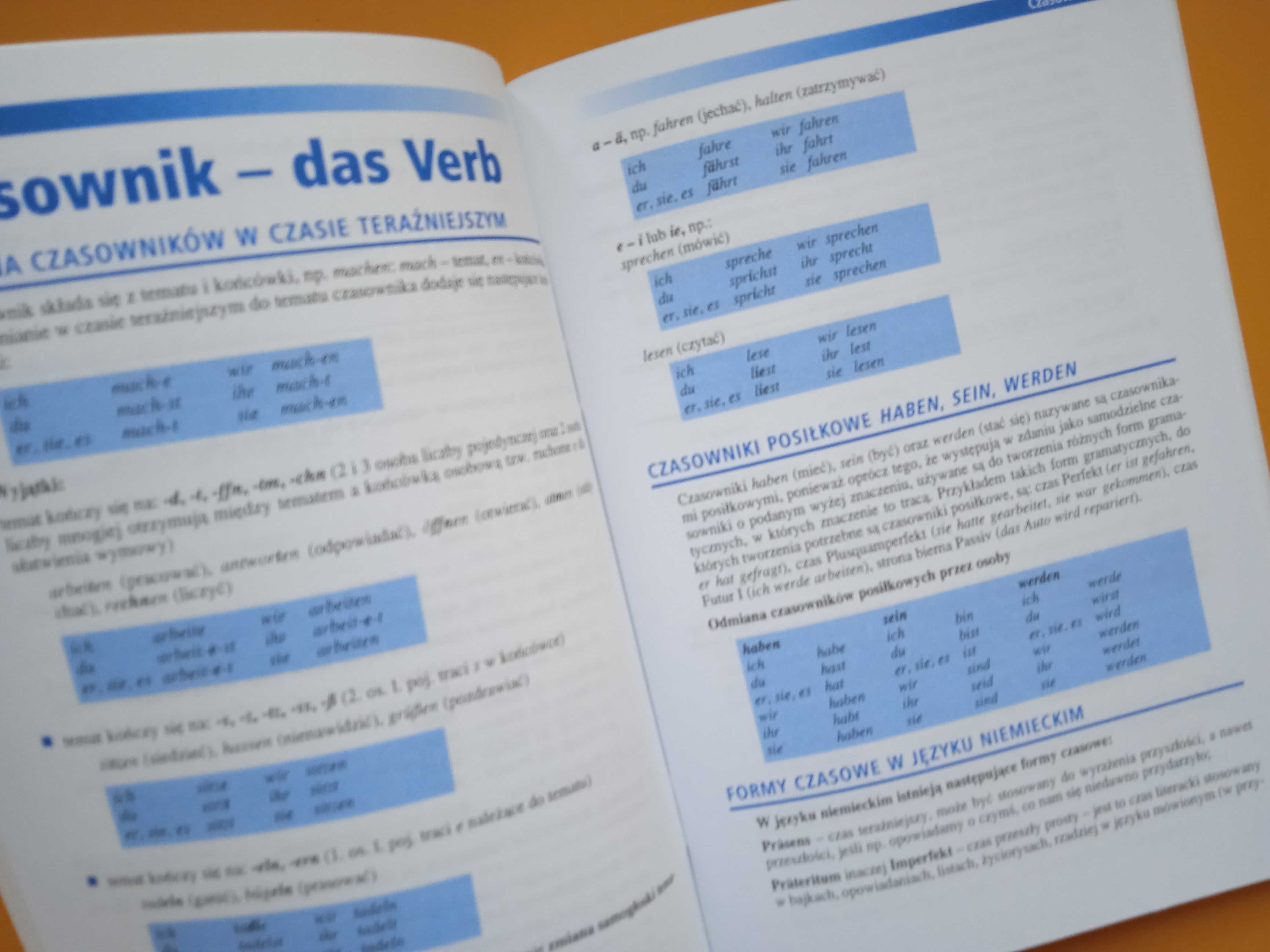 Gramatyka. Język niemiecki. Wydawnictwo Greg