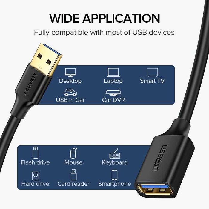 Кабель подовжувач USB 3.0 5Gbps UGREEN шнур удлинитель юсб папа-мама