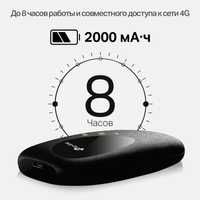 Модем TP-LINK M7200 б/в