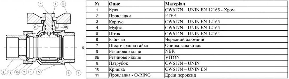 Кран кульовий Американка Icma 1 прямий №347