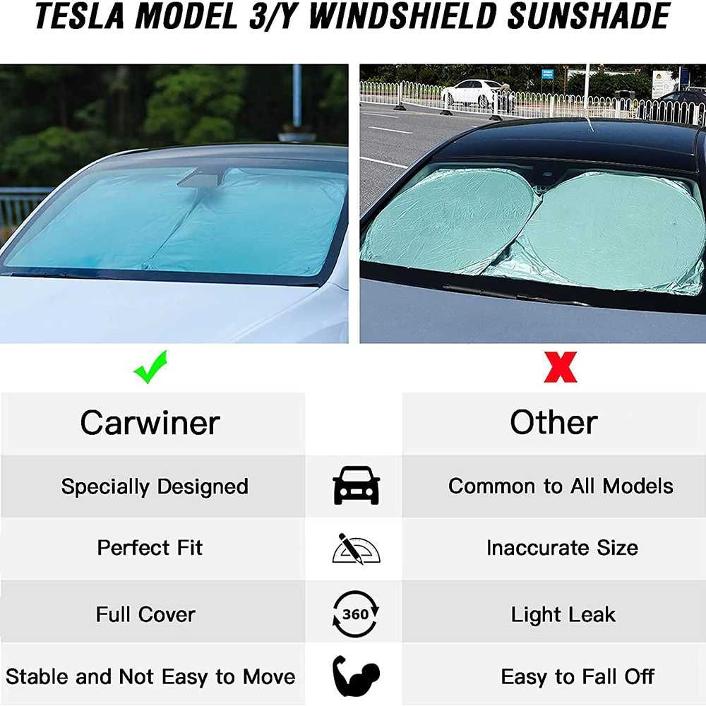 Сонцезахисна шторка на лобове скло Tesla m3