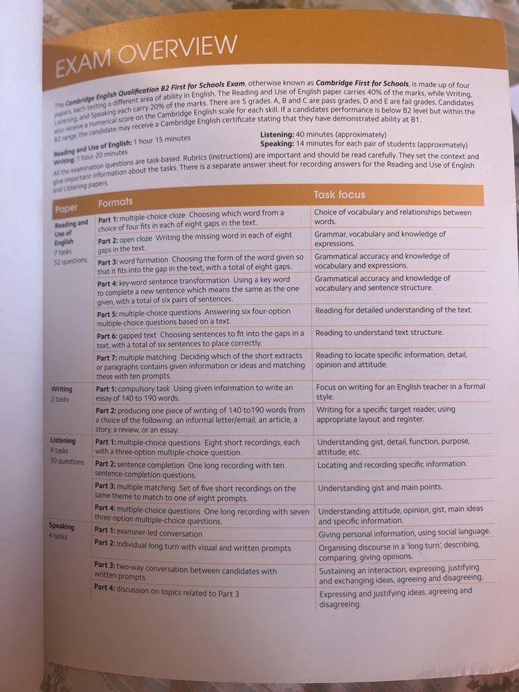 GOLD experience workbook B1+ 2nd edition