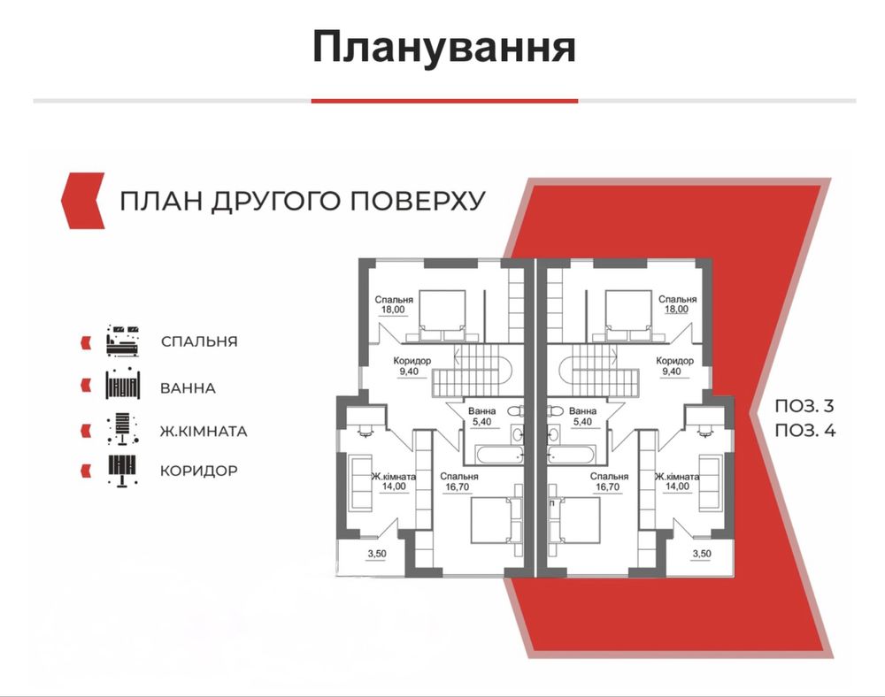 Продаж двоповерхового котеджу