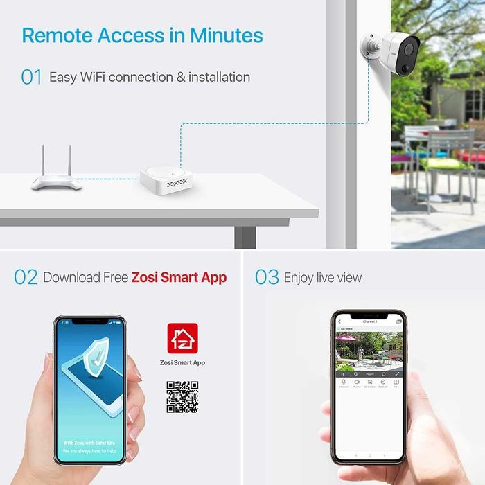 Sistema Vigilância 4 Câmaras 1080P AHD * Alerta Movimento * APP
