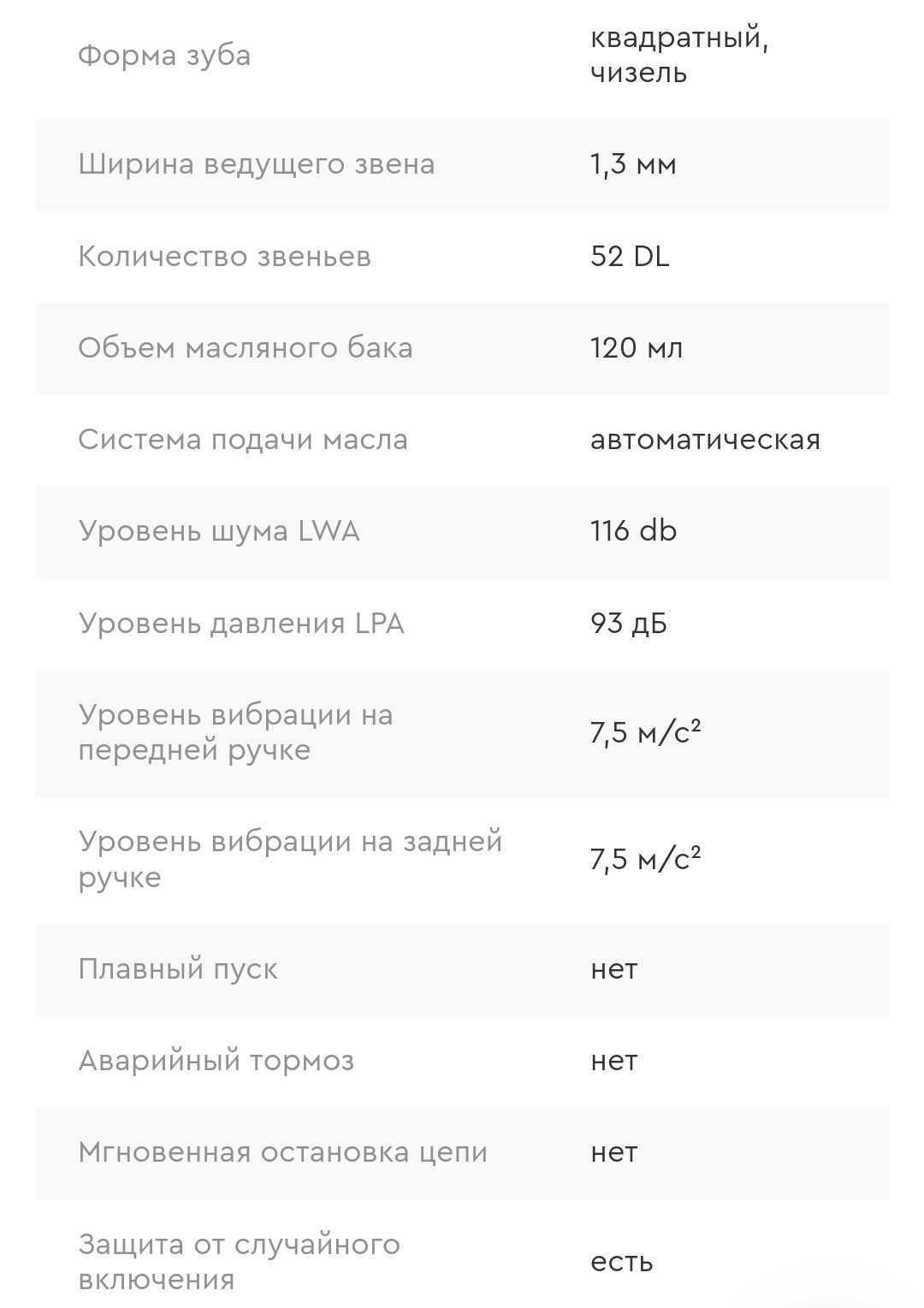 Электропила цепная Dnipro-M DSE-15S. Офіційна гарантія на пилку 36 міс