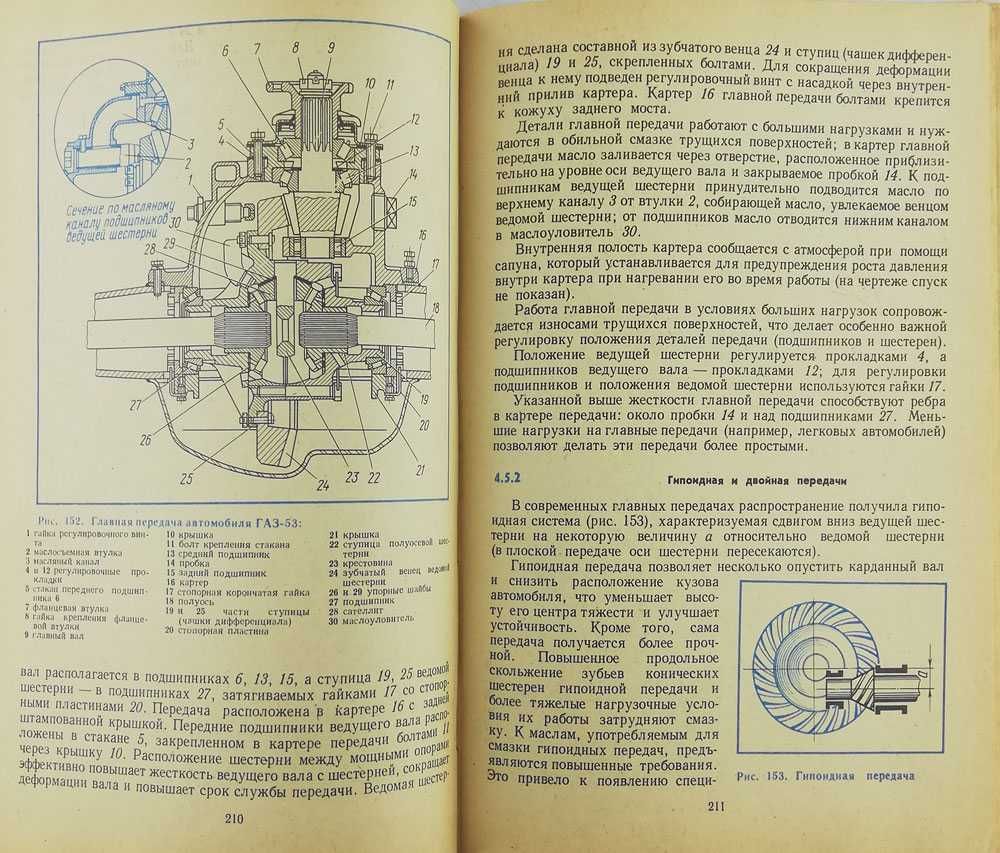 Книга - Автомобили (ГАЗ-53, ГАЗ-24, ЗИЛ-130, МАЗ-500, ЛиАЗ-677)