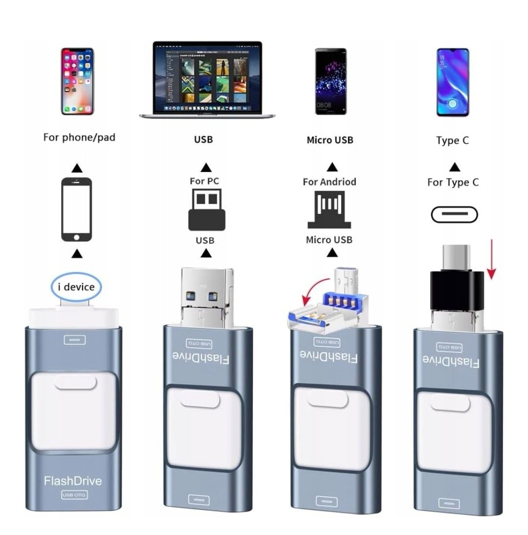 ZARMST 256 GB Pendrive do telefonu