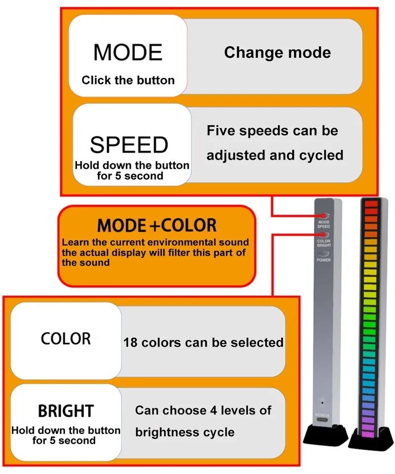 Индикатор уровня звука RGB,  светодиодный звуковой светильник  АКБ. 3D