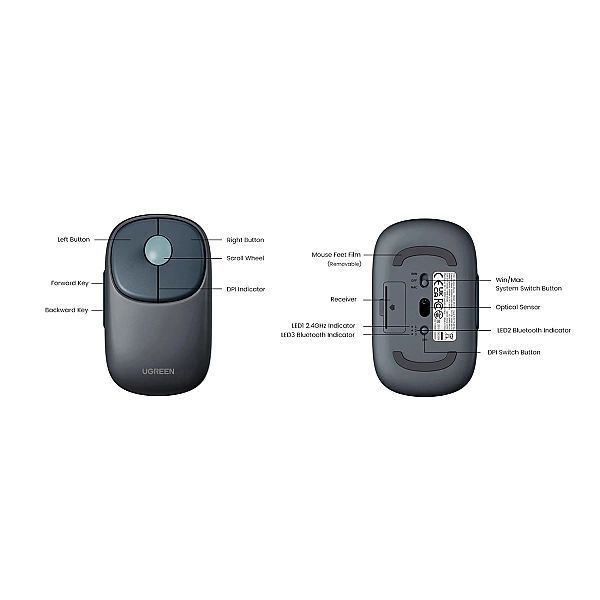 Bezprzewodowa mysz Ugreen Mu102 Fun+ Bluetooth / 2.4 GHz - czarna