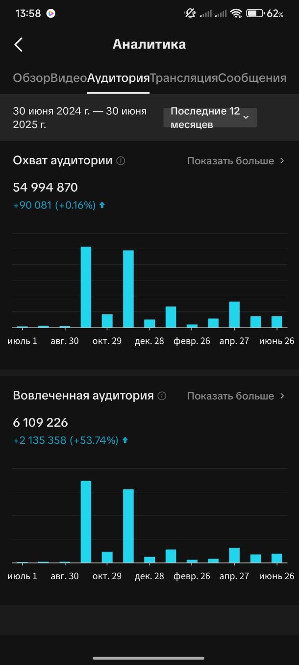 Акаунта в тик токе