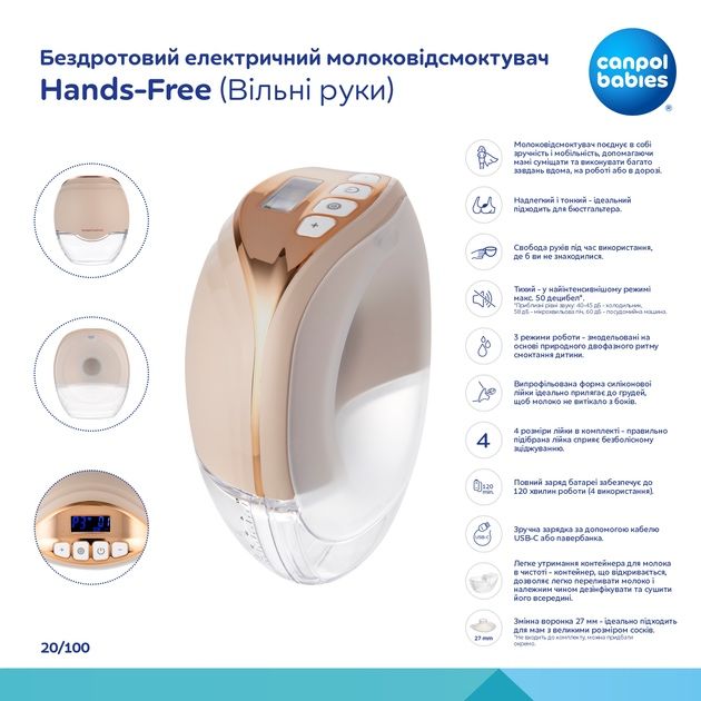 Беспроводной электрический молокоотсос Canpol Babies Hands-Free