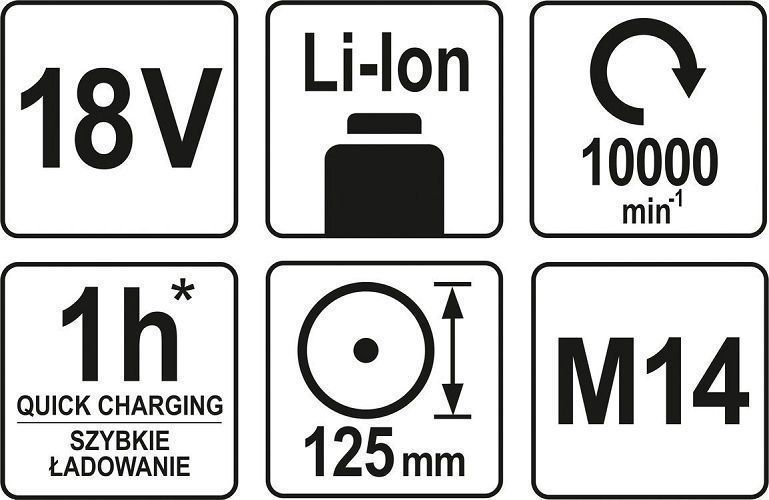 Szlifierka Kątowa 18V Bez Akumulatora