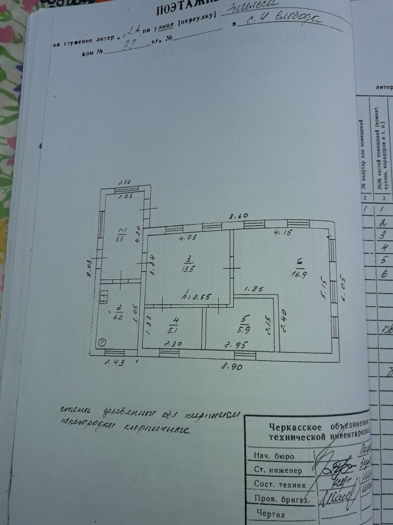 Продаж будинку в с. Червона Слобода вул. П.Орлика (Енгельса)