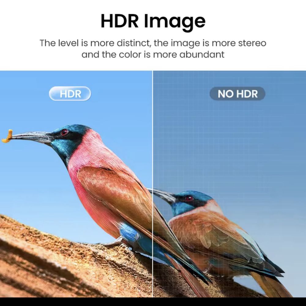 HDMI розгалужувач Ugreen HDMI Splitter 1x2 HDCP 2.2 HDR10,10+ 4K/60FPS