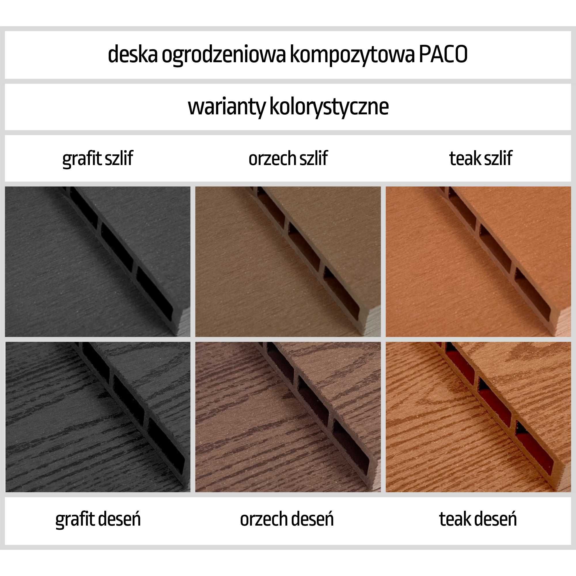 deska PACO OGRODZENIOWA kompozytowa SZLIFOWANA grafit orzech teak 6m
