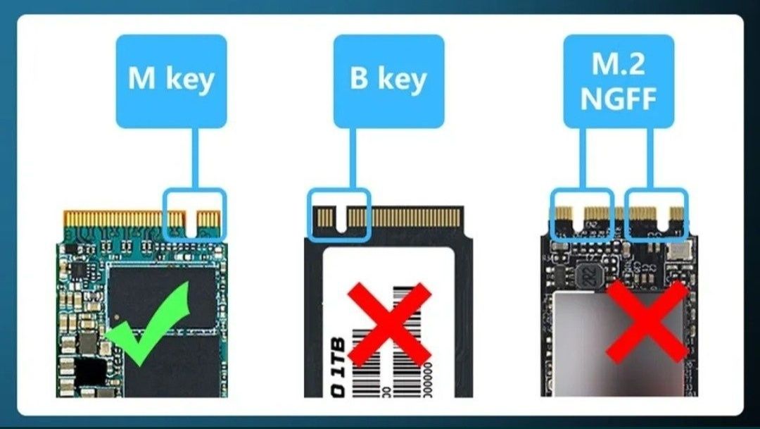 Adapter karta rozszerzeń dysku SSD nvme m.2 PCI-e x1
