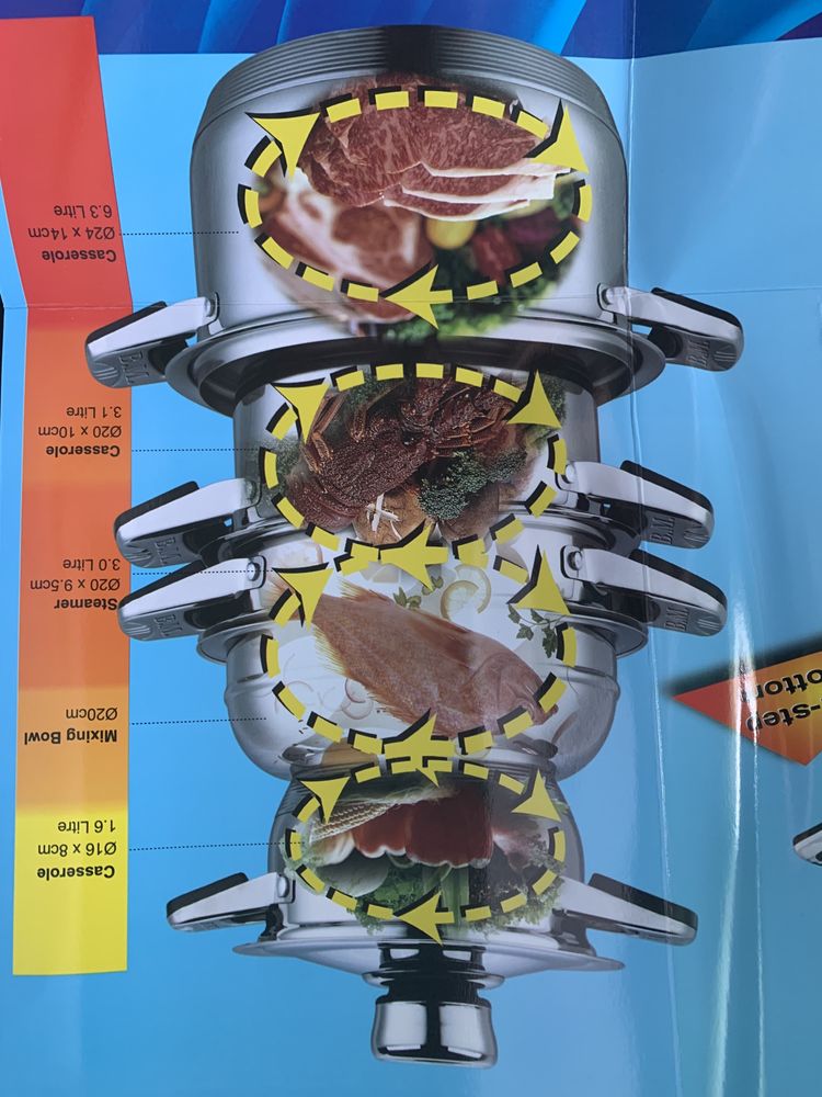 Топовий набір каструль із 16 предметів,залишився останній!
