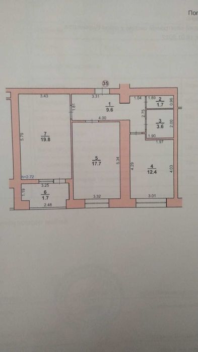 Переоформлення 2 відсотки ТОП розташування Рауш 2к ОЗЕРНА 68м2