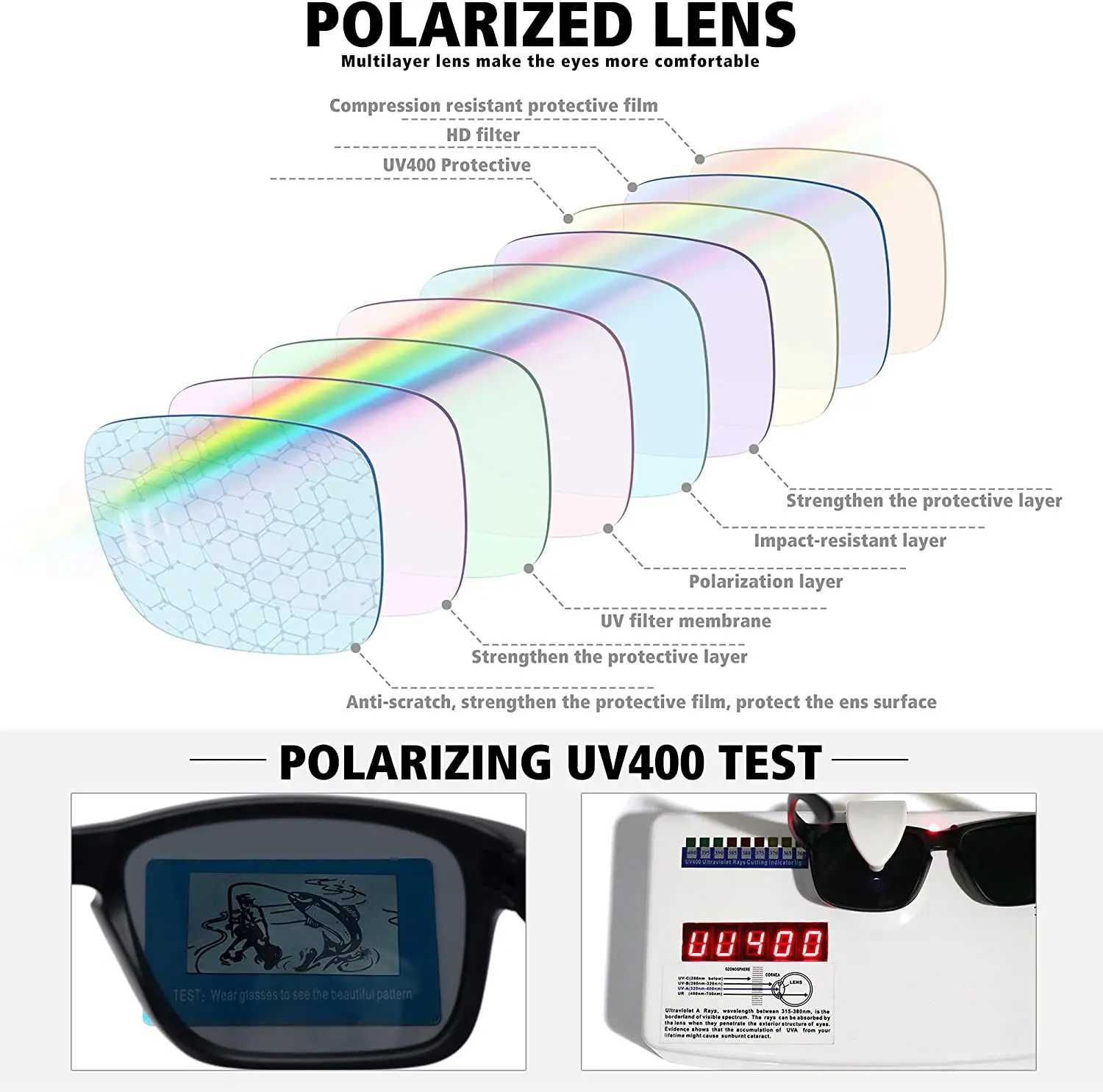 Spolaryzowane okulary wędkarskie Okulary przeciwsłoneczne Dalwa UV400
