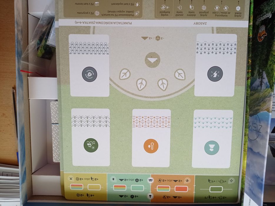 Ziemia gra planszowa.