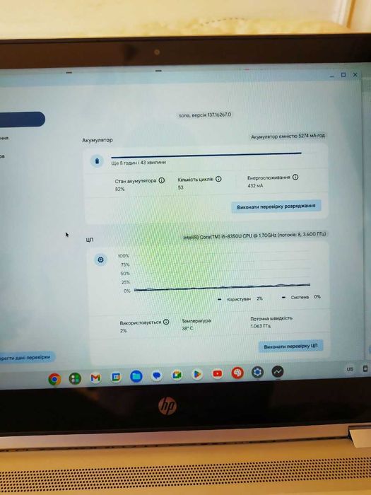 Ноутбук трансформер 360° HP Chromebook x360 14 G1