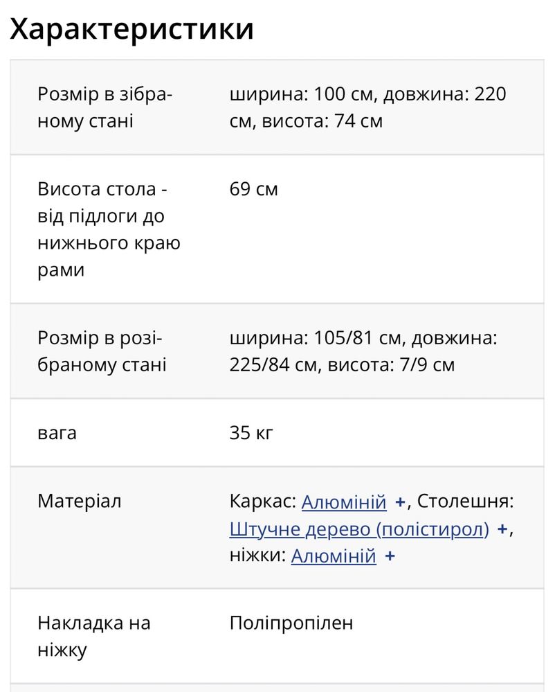 Продам новий стіл
