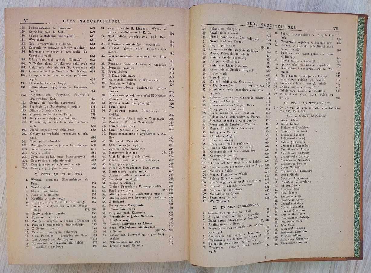 „Głos Nauczycielski” rocznik 1926, oprawiony, kompletny