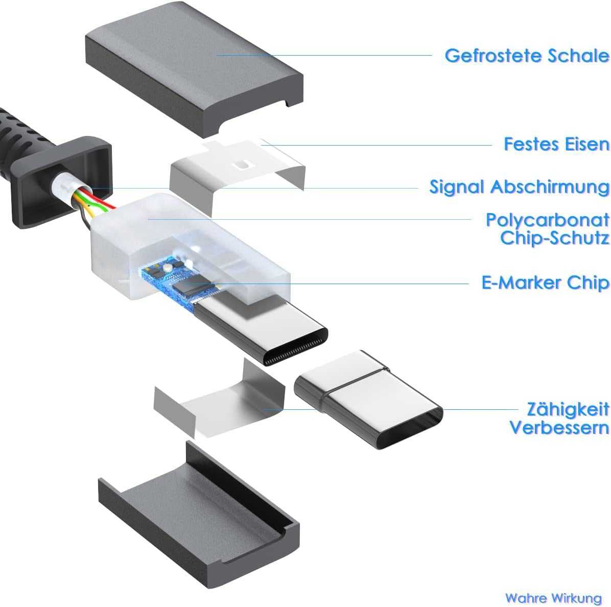 Newding EP-T4510 ładowarka sieciowa USB-C 45W + kabel Samsung Huawei