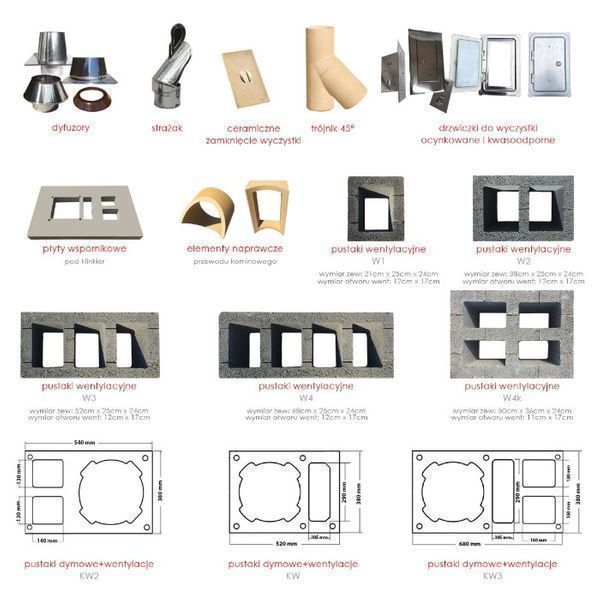 Komin Ceramiczny systemowy 6m KW Fi 180 BKU Dostawa Gratis PRODUCENT