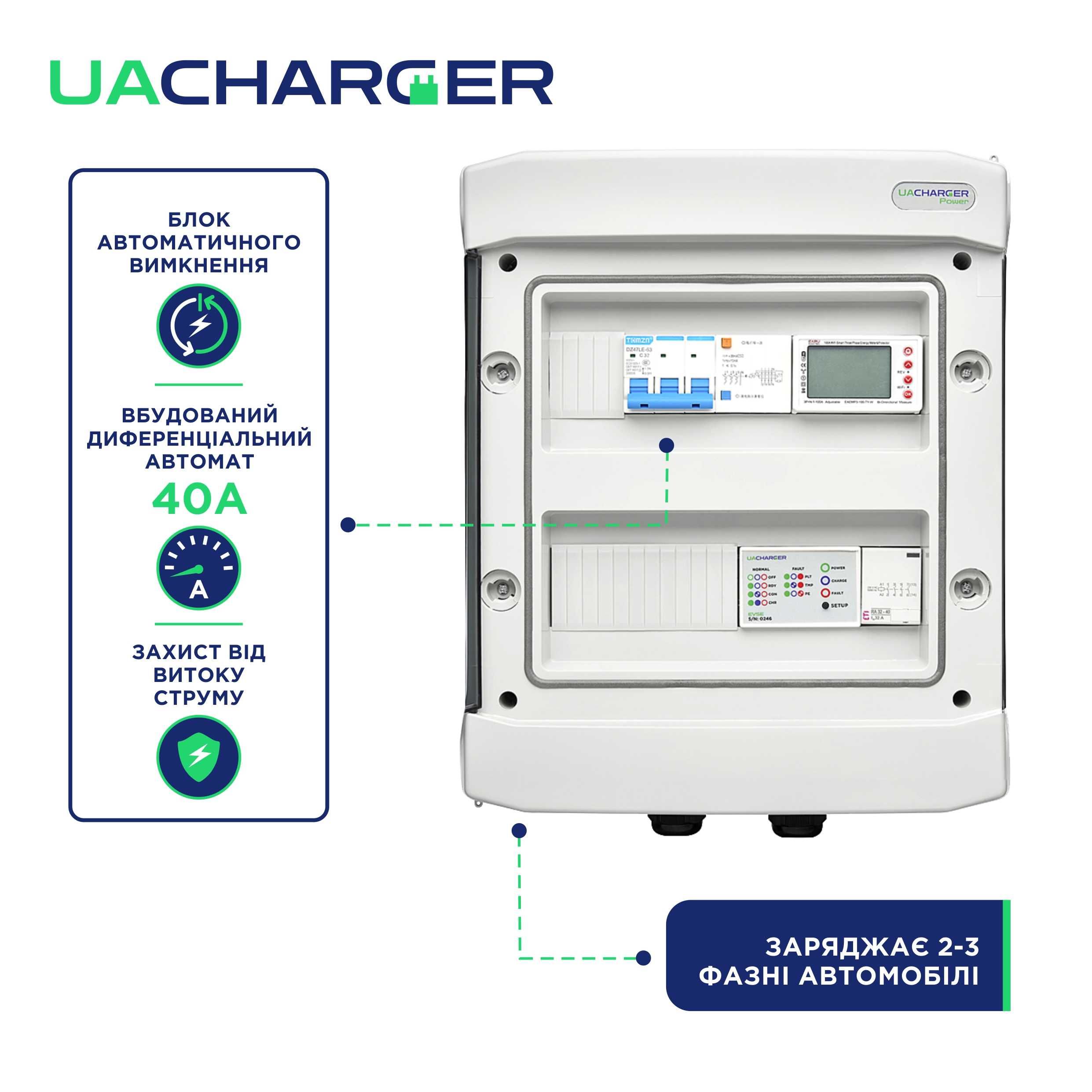 Зарядна станція UACHARGER POWER WIFI для електромобілів Type 2, 22кВт