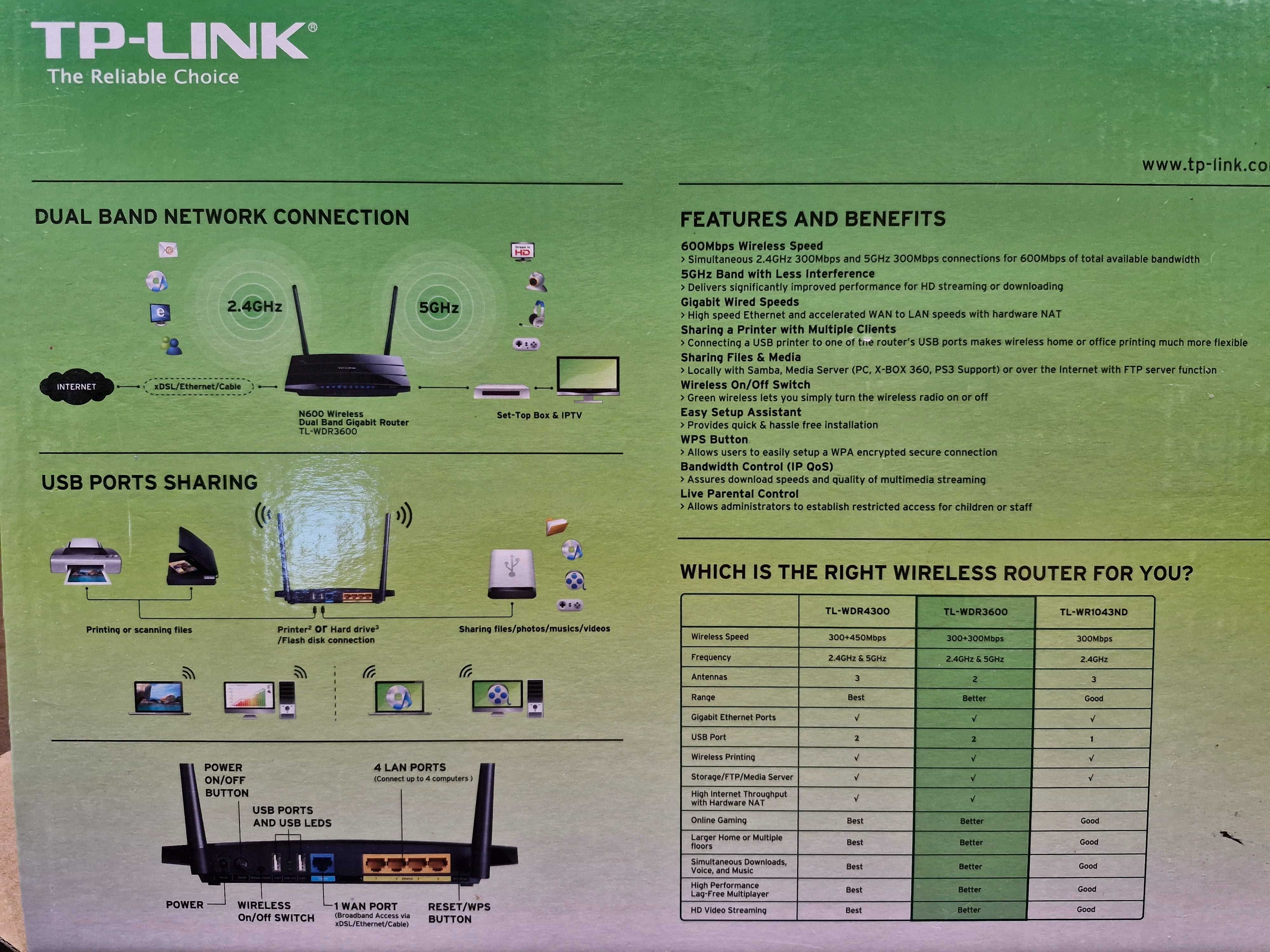 Router Wi-fi TP-Link N600 Dual Band Gigabit TL-WDR3600 - como novo