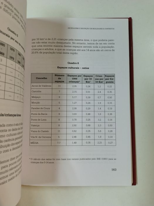 A Escola e a Criança em risco, de Beatriz Pereira