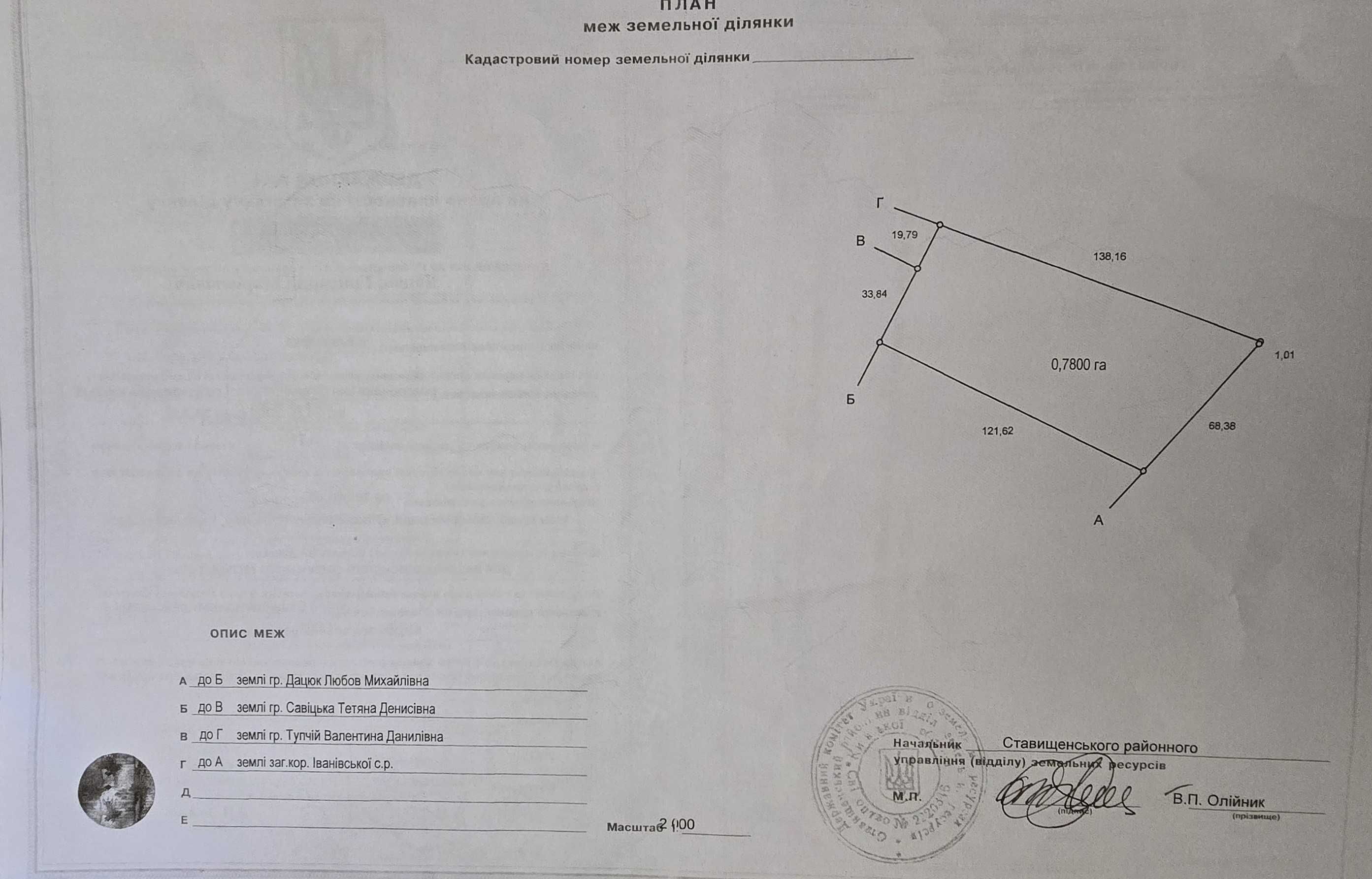 Інвестиція, яка починає працювати вже за кілька місяців.