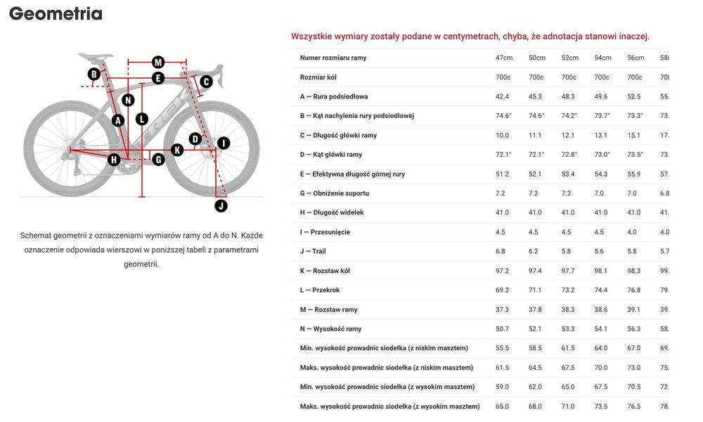 Rower szosowy TREK MADONE SLR Disc Shimano Dura Ace roz. 52 Raty 0%